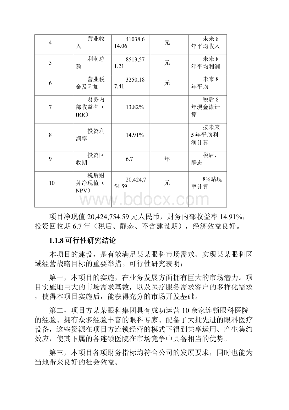 眼科医院建设可行性研究报告.docx_第3页