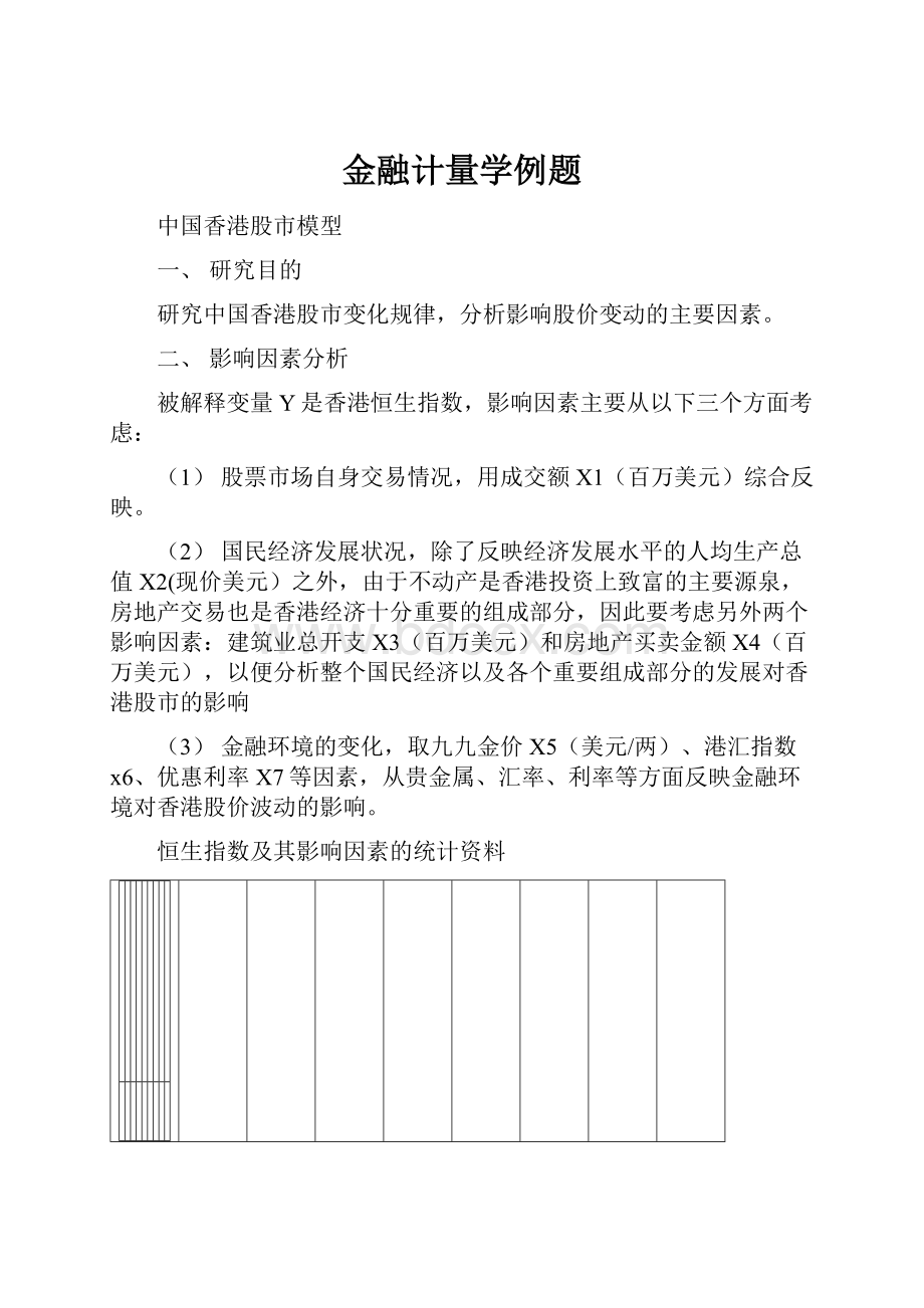 金融计量学例题.docx_第1页