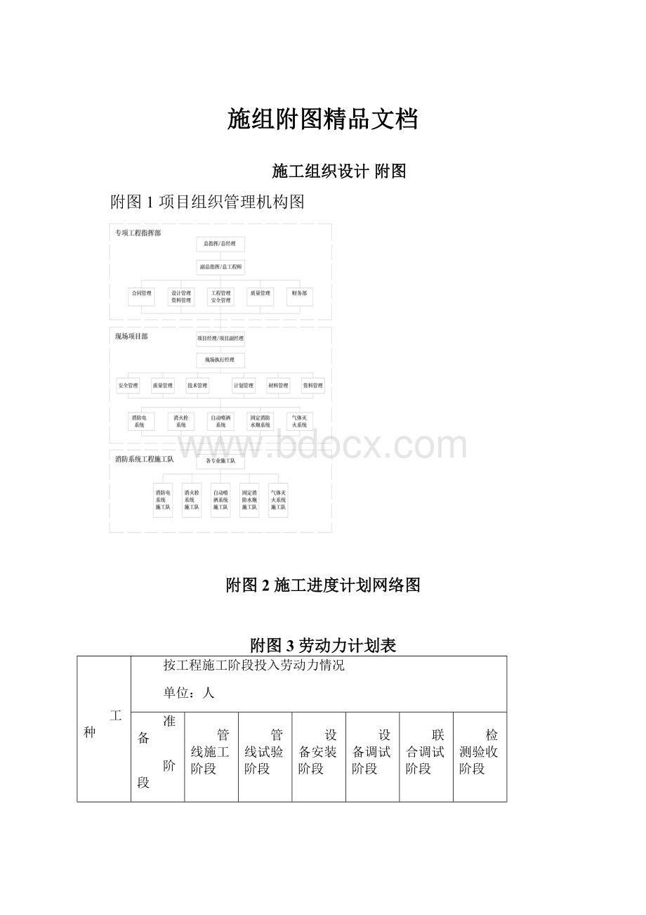 施组附图精品文档.docx_第1页