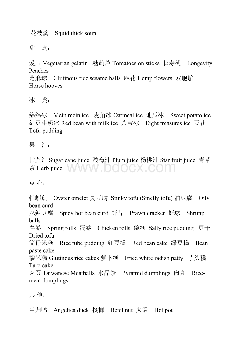 全国小吃英文翻译.docx_第2页