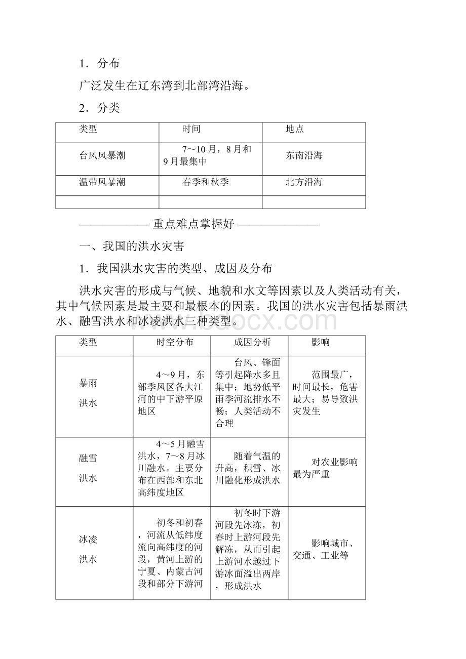 精品学年高中地理第二章中国的自然灾害第三节中国的水文灾害教学案.docx_第3页