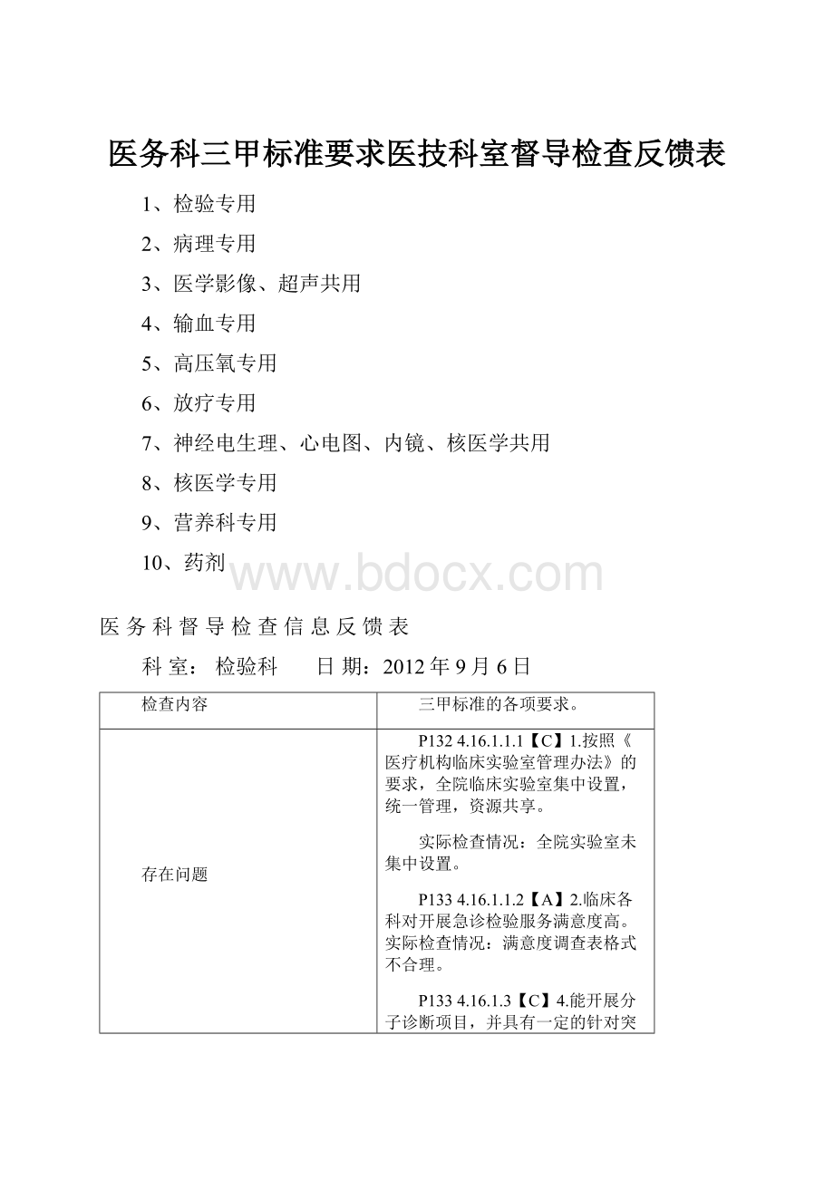 医务科三甲标准要求医技科室督导检查反馈表.docx_第1页