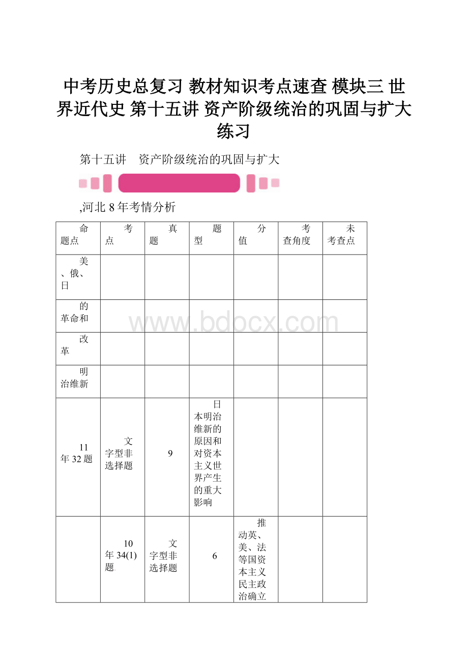 中考历史总复习 教材知识考点速查 模块三 世界近代史 第十五讲 资产阶级统治的巩固与扩大练习.docx