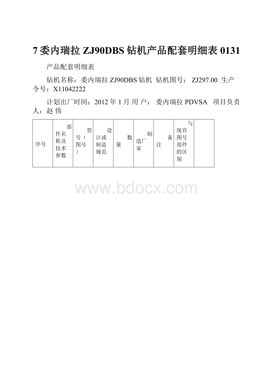 7委内瑞拉ZJ90DBS钻机产品配套明细表0131.docx_第1页