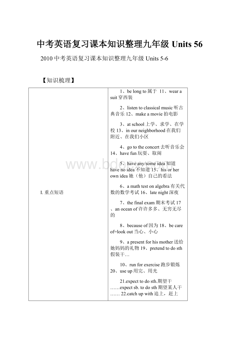 中考英语复习课本知识整理九年级Units 56.docx