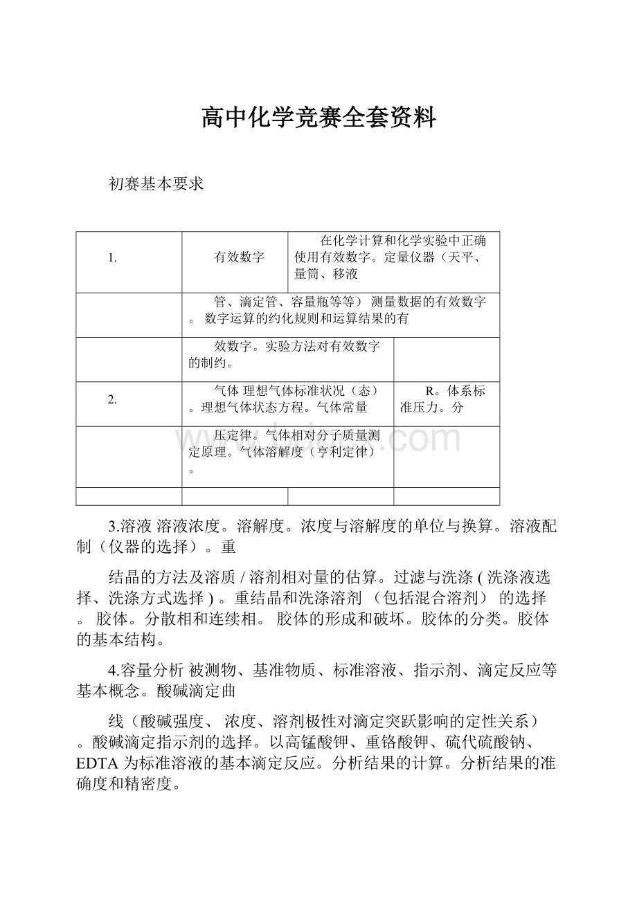 高中化学竞赛全套资料.docx