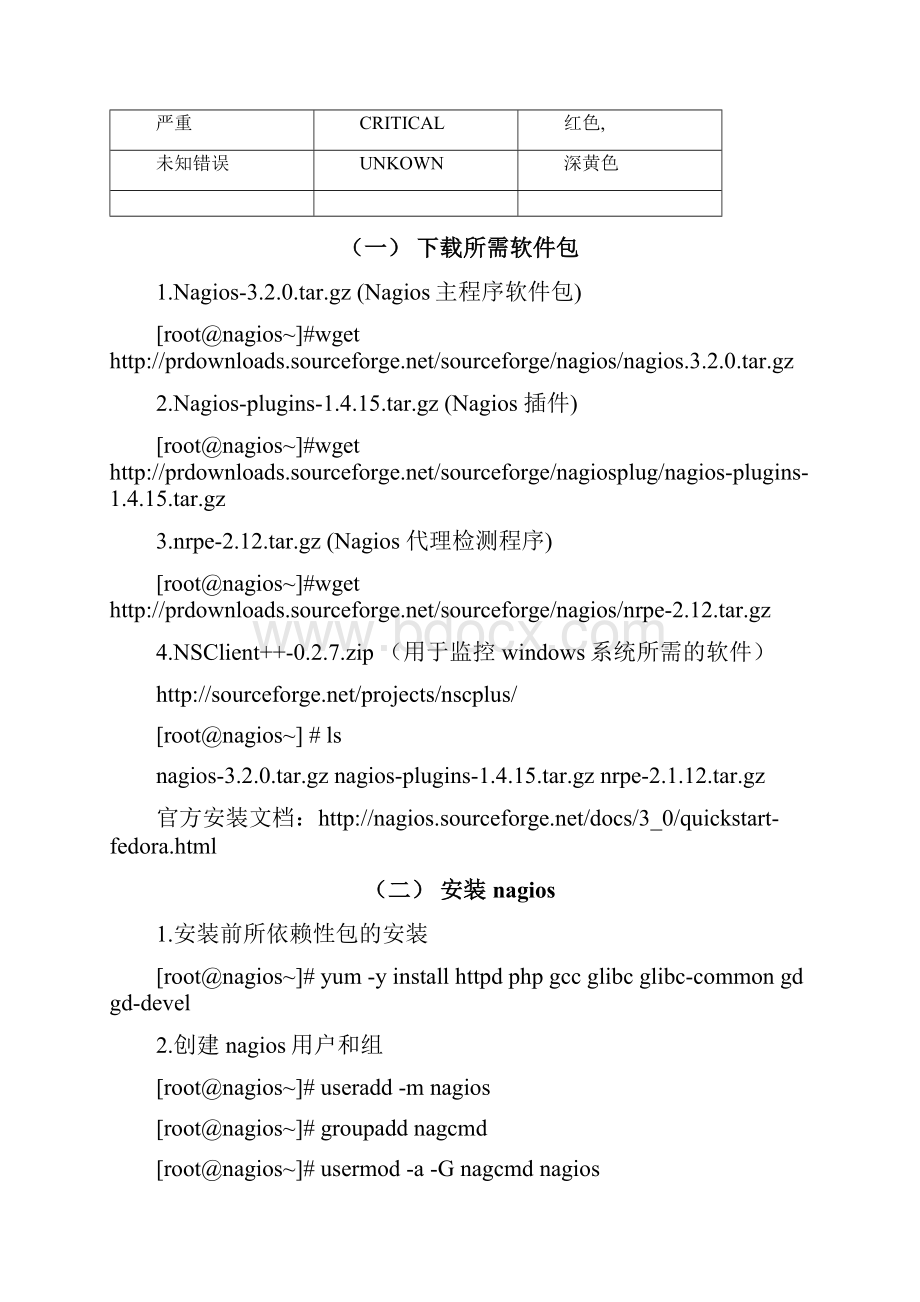 nagios技术文档整理不含PNP图形监控配置.docx_第2页