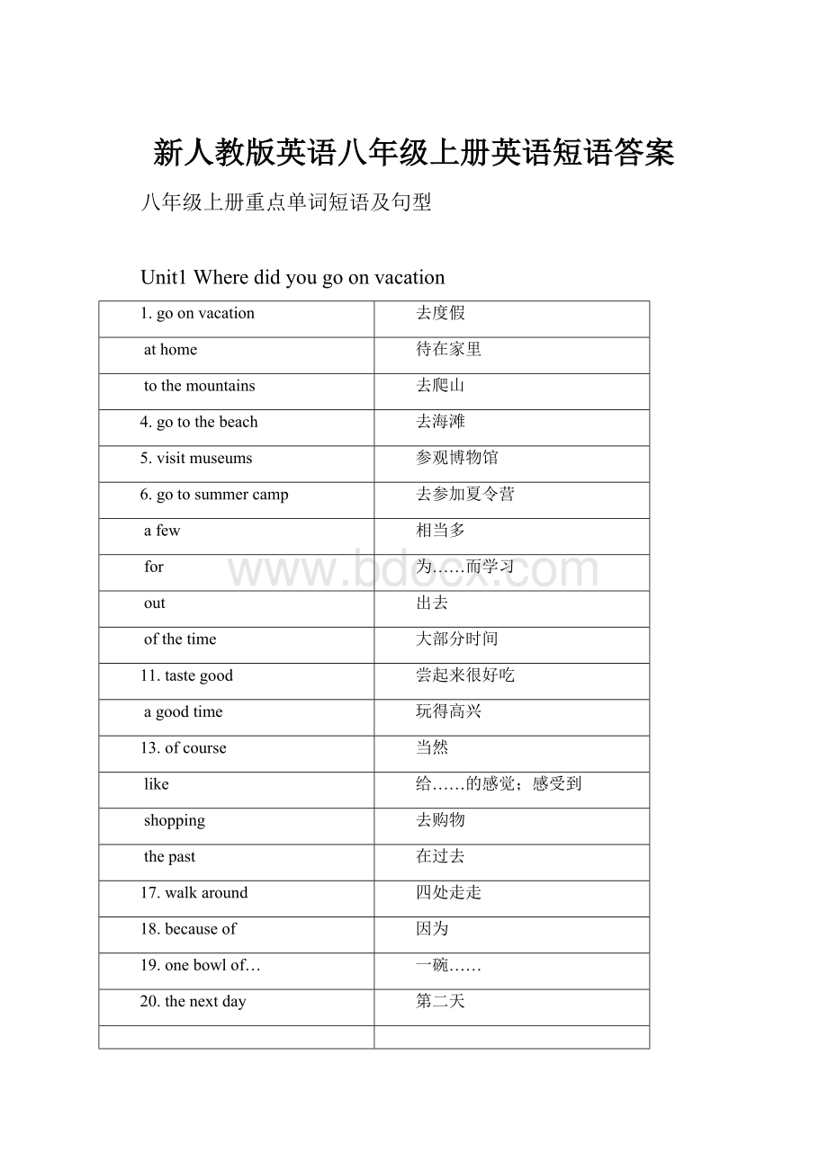 新人教版英语八年级上册英语短语答案.docx_第1页