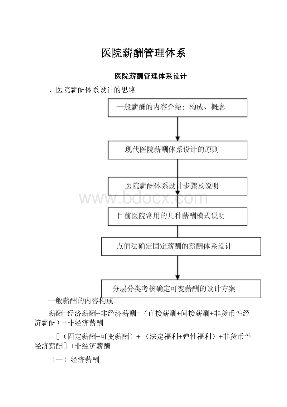 医院薪酬管理体系.docx_第1页