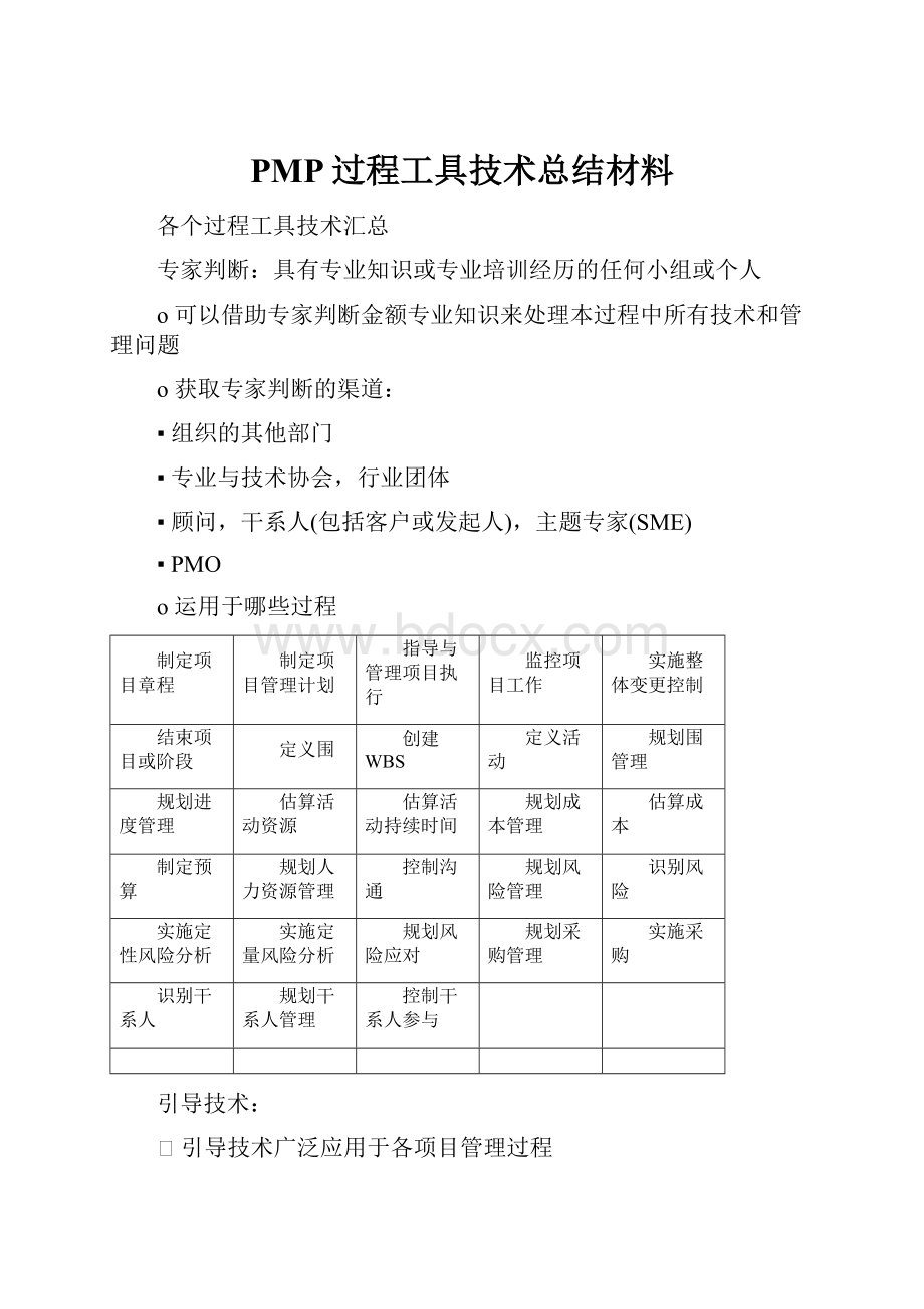 PMP过程工具技术总结材料.docx