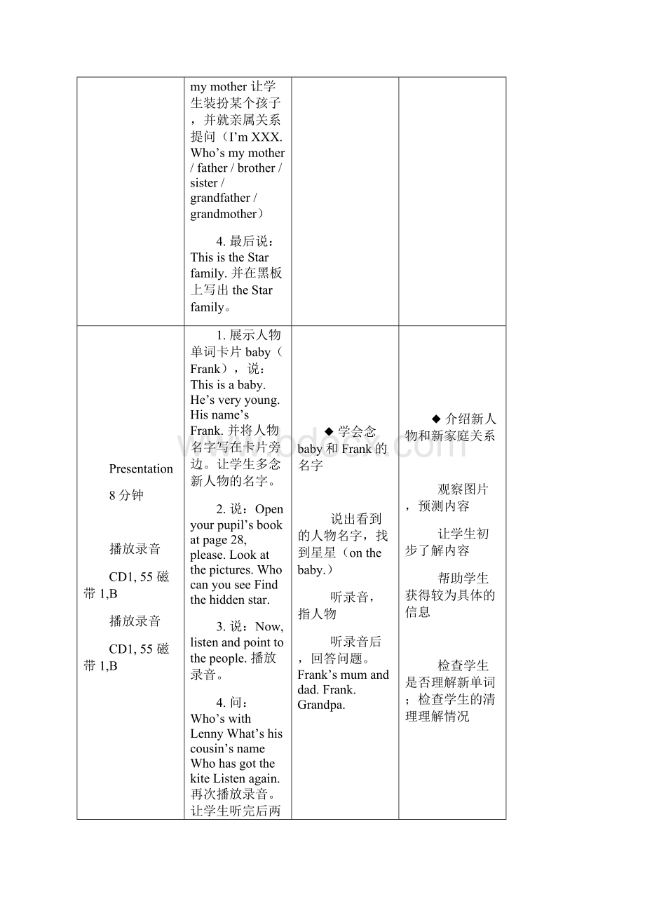 kid27sbox2教案unit5book.docx_第3页