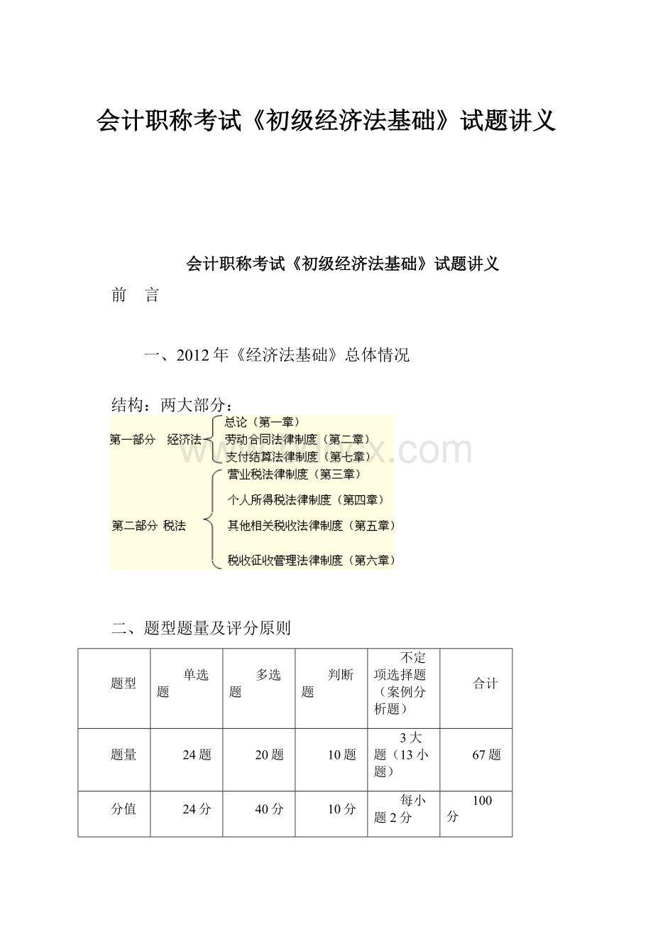 会计职称考试《初级经济法基础》试题讲义.docx_第1页