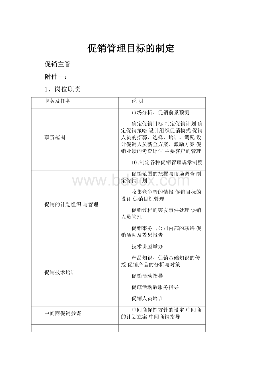 促销管理目标的制定.docx_第1页