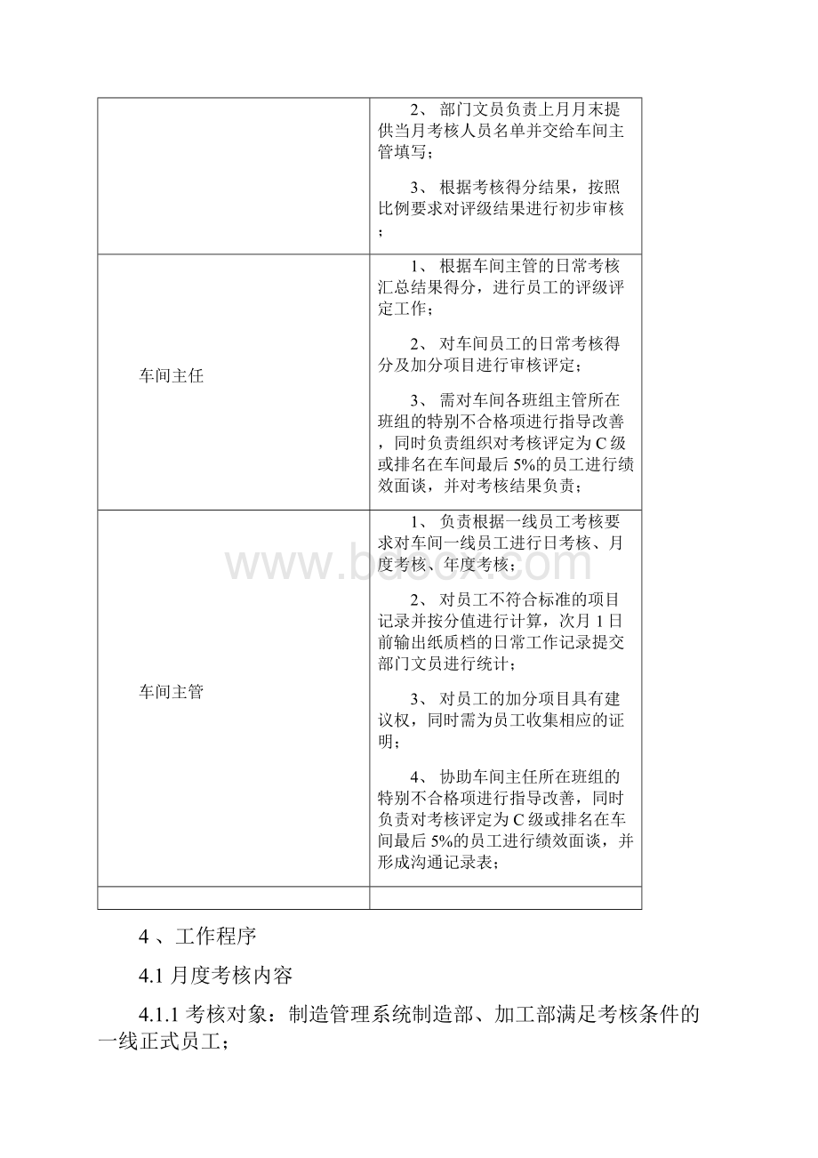 车间一线员工绩效考核管理制度.docx_第3页