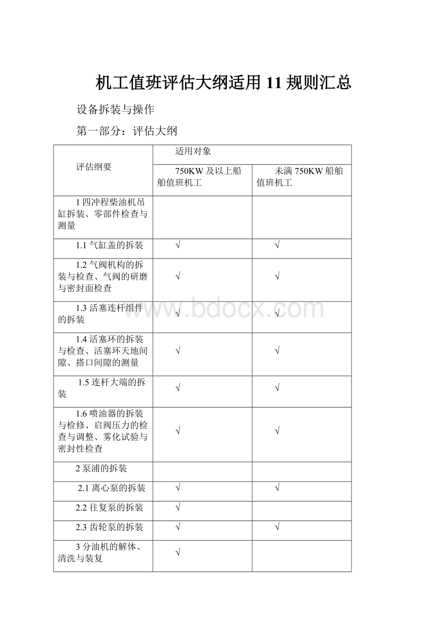 机工值班评估大纲适用11规则汇总.docx_第1页