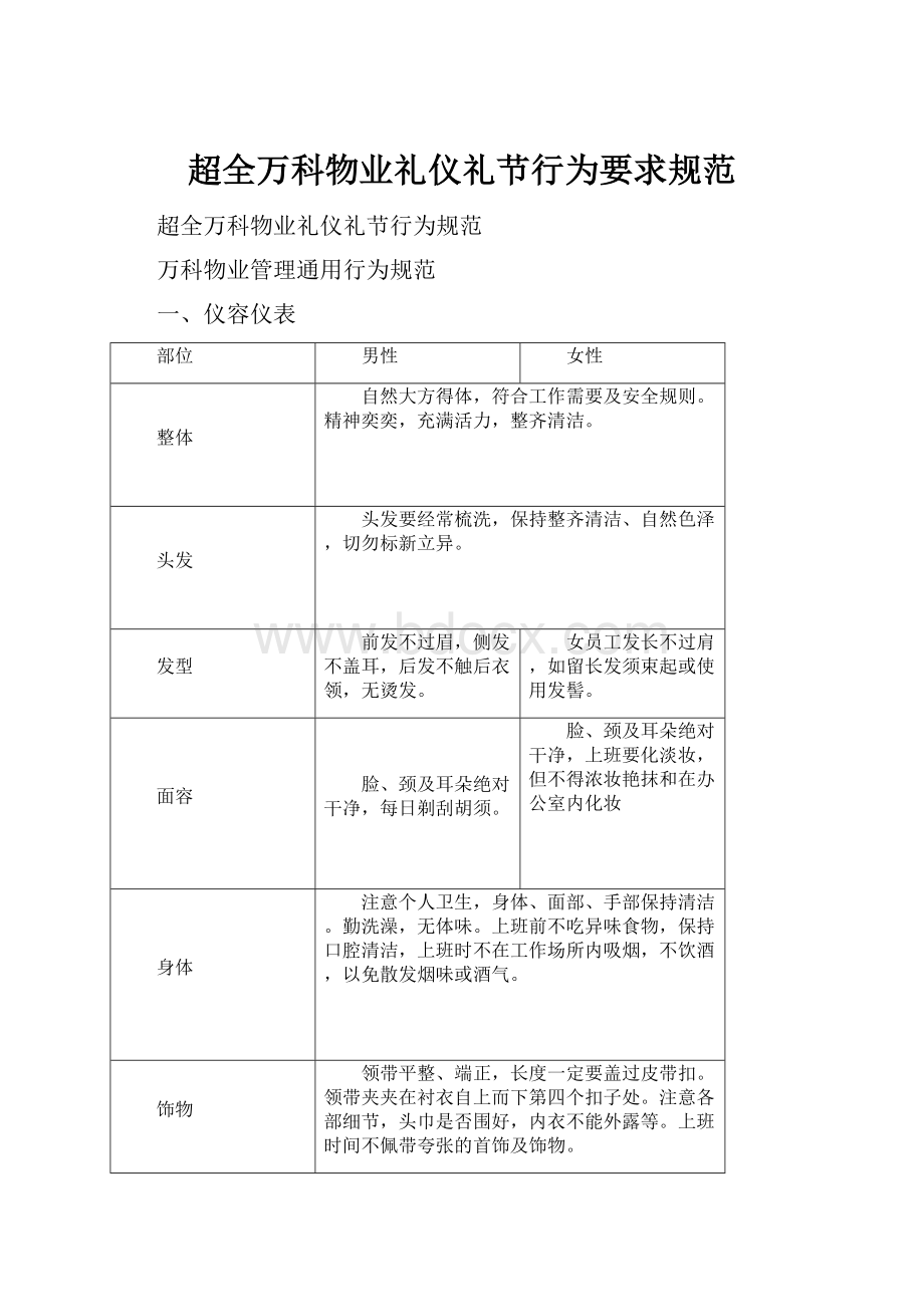 超全万科物业礼仪礼节行为要求规范.docx_第1页