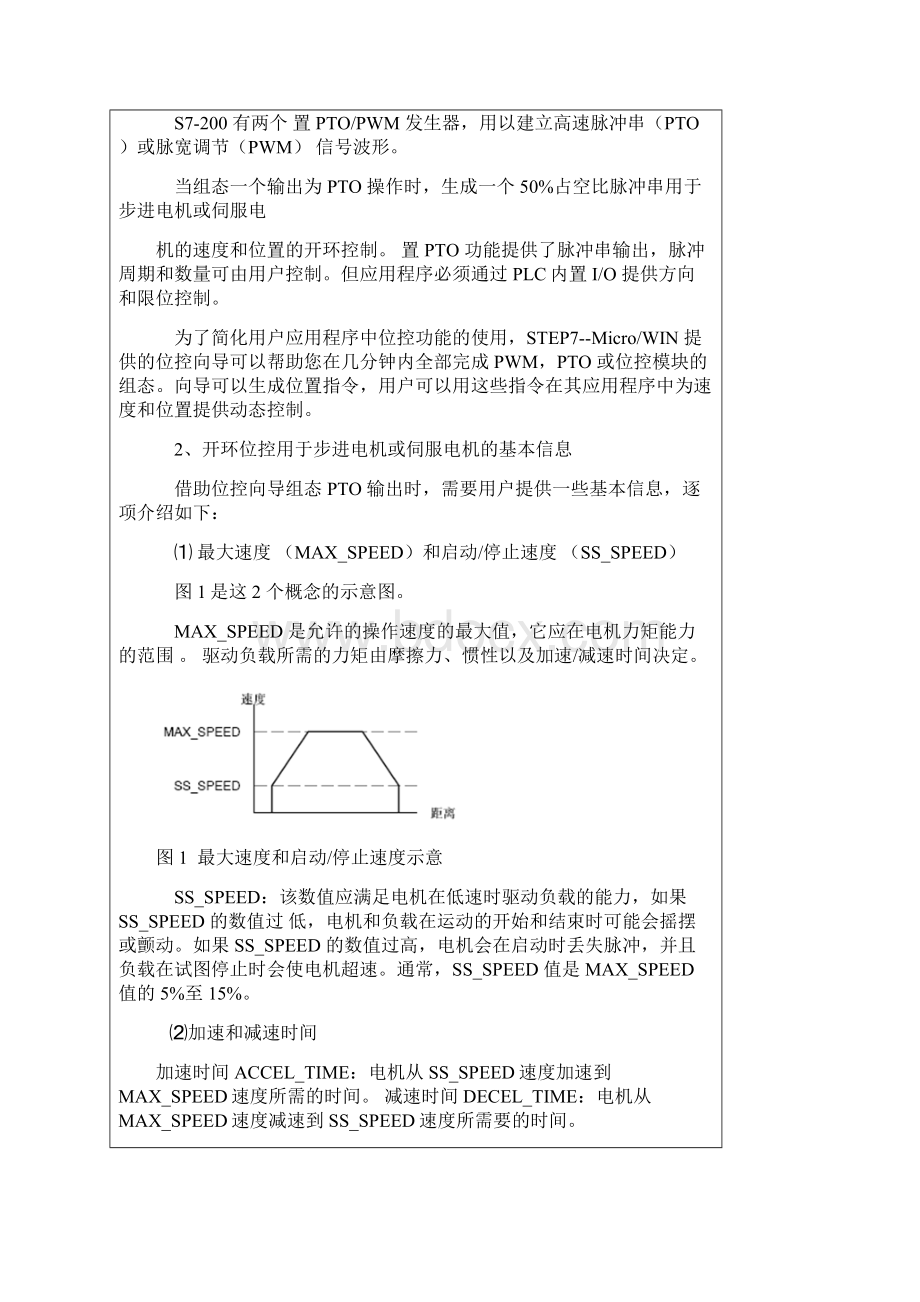 PLC控制伺服步进汇总.docx_第2页