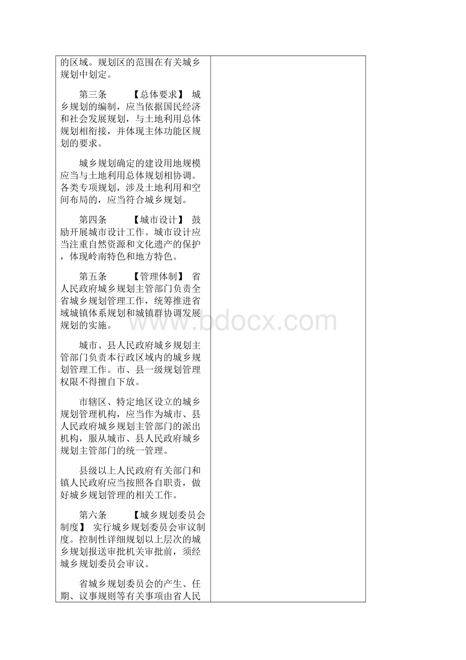 广东省城乡规划条例.docx_第2页