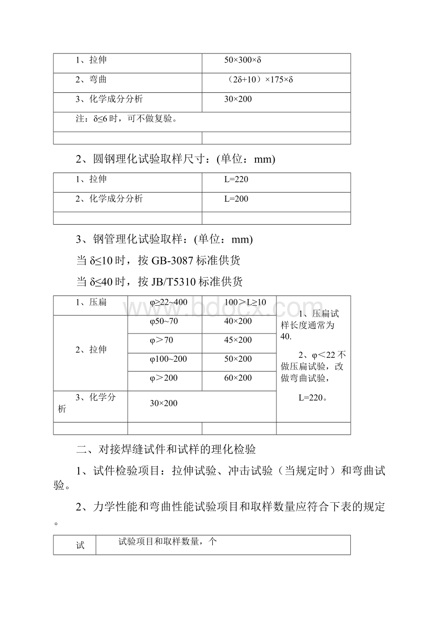 理化试验工艺.docx_第2页