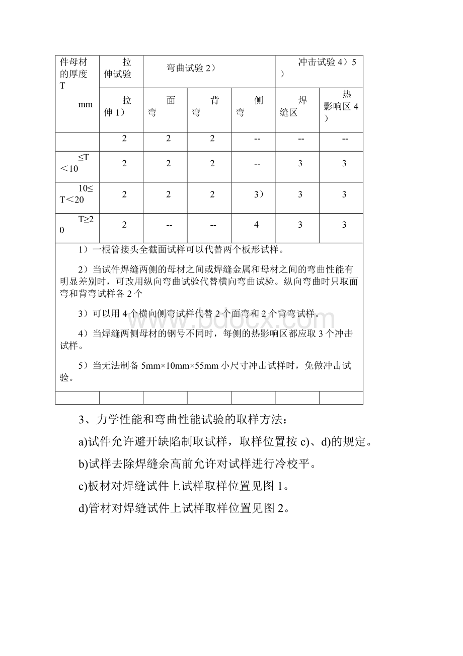 理化试验工艺.docx_第3页