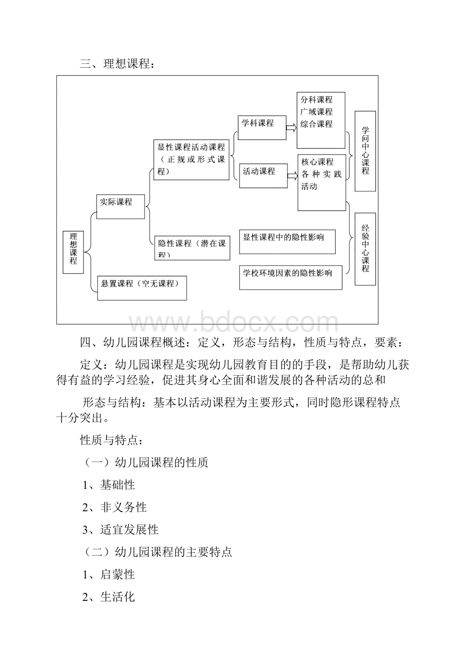 幼儿园课程复习重点之最.docx_第2页