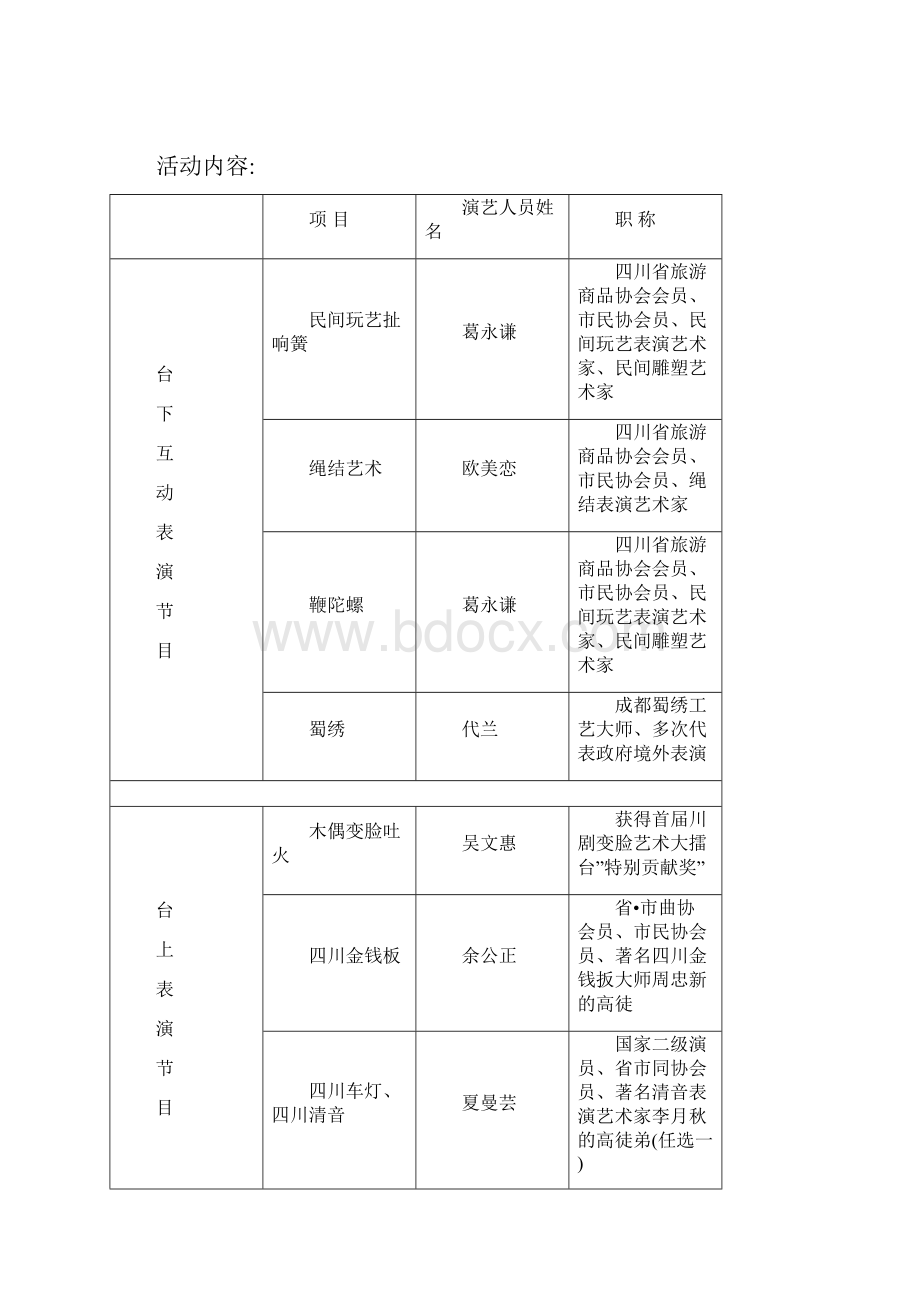 美食节文艺表演活动策划案.docx_第3页