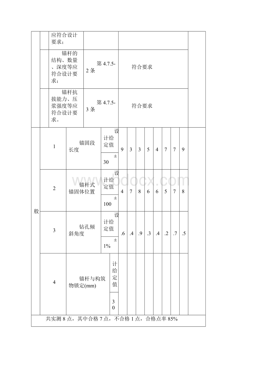 抗浮锚杆检验批质量验收记录教学文案.docx_第2页