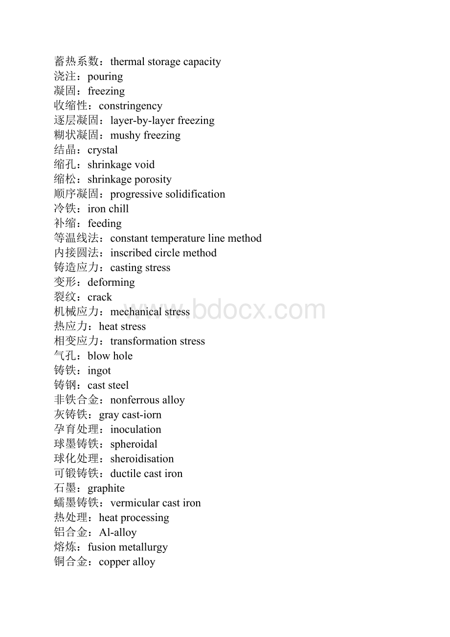 铸造业英语.docx_第2页