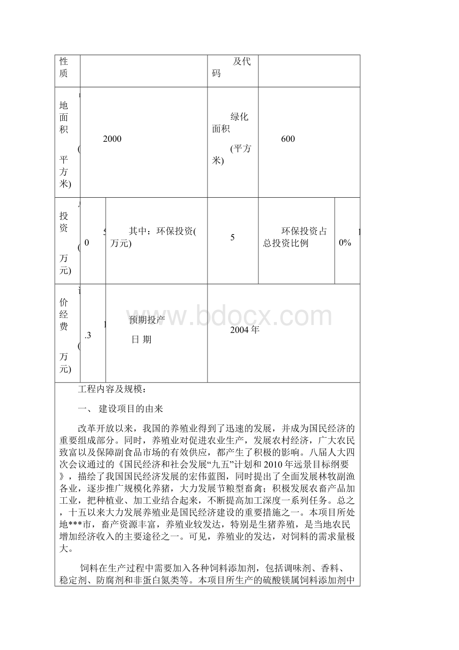 年产3万吨饲料添加剂技改项目环评报告表.docx_第2页