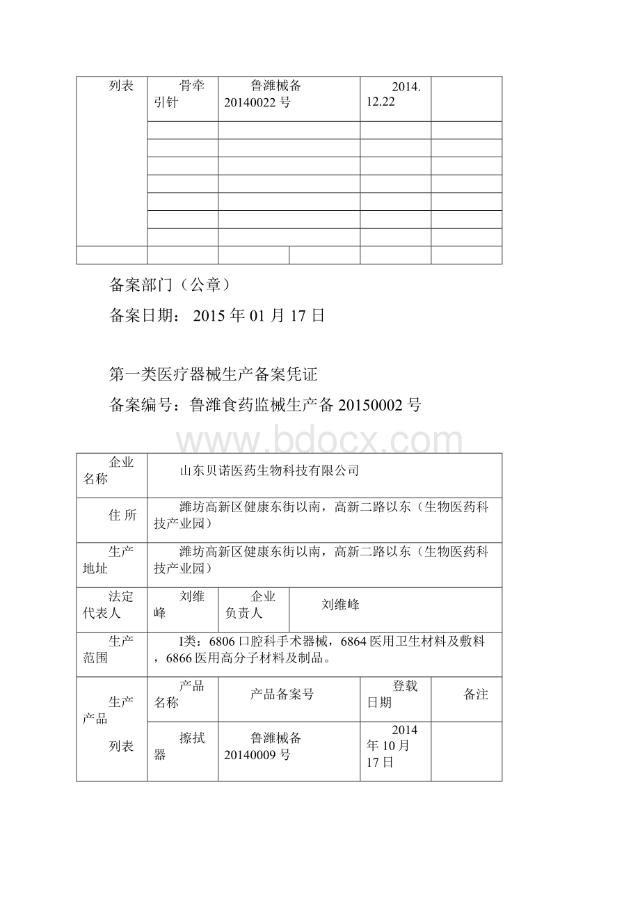 潍坊第一类医疗器械生产企业.docx_第2页