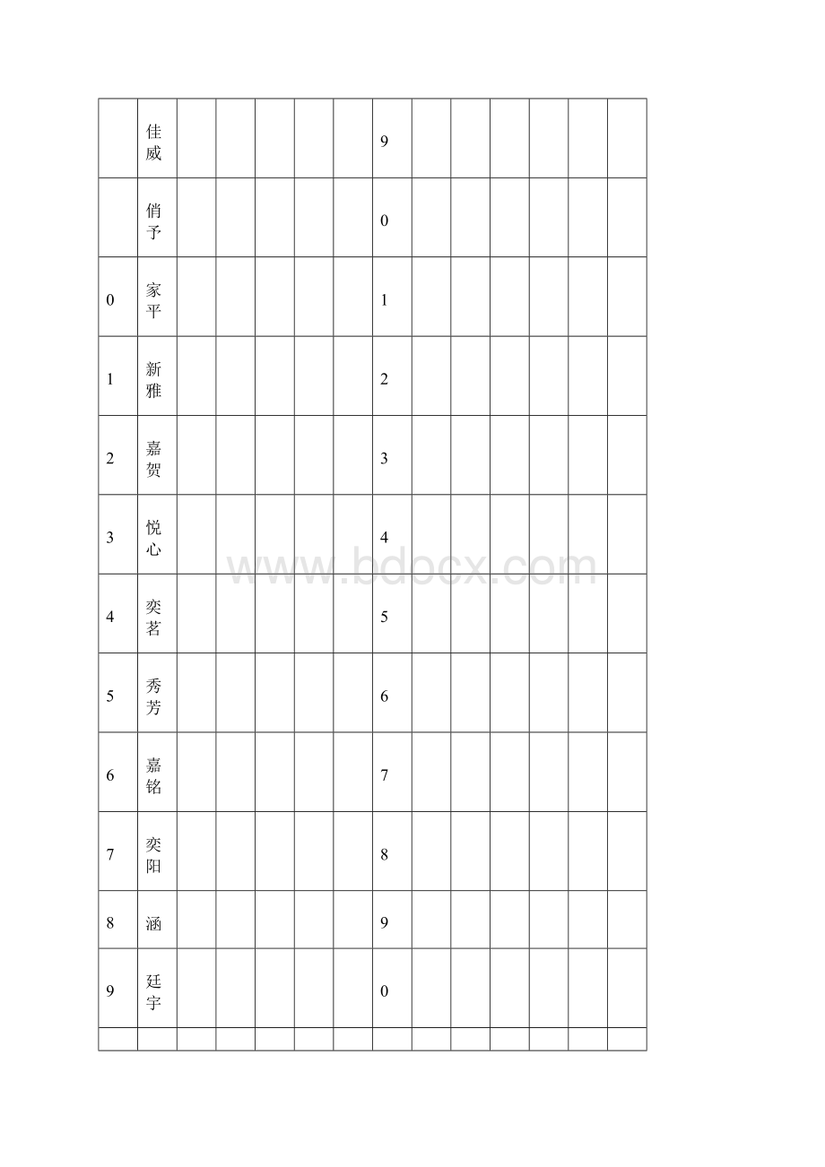 人教版四年级下册《品德与社会》全册教案.docx_第2页