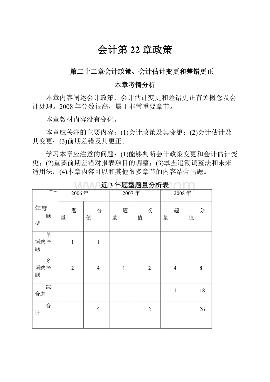 会计第22章政策.docx