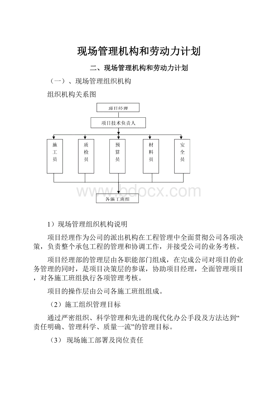 现场管理机构和劳动力计划.docx_第1页