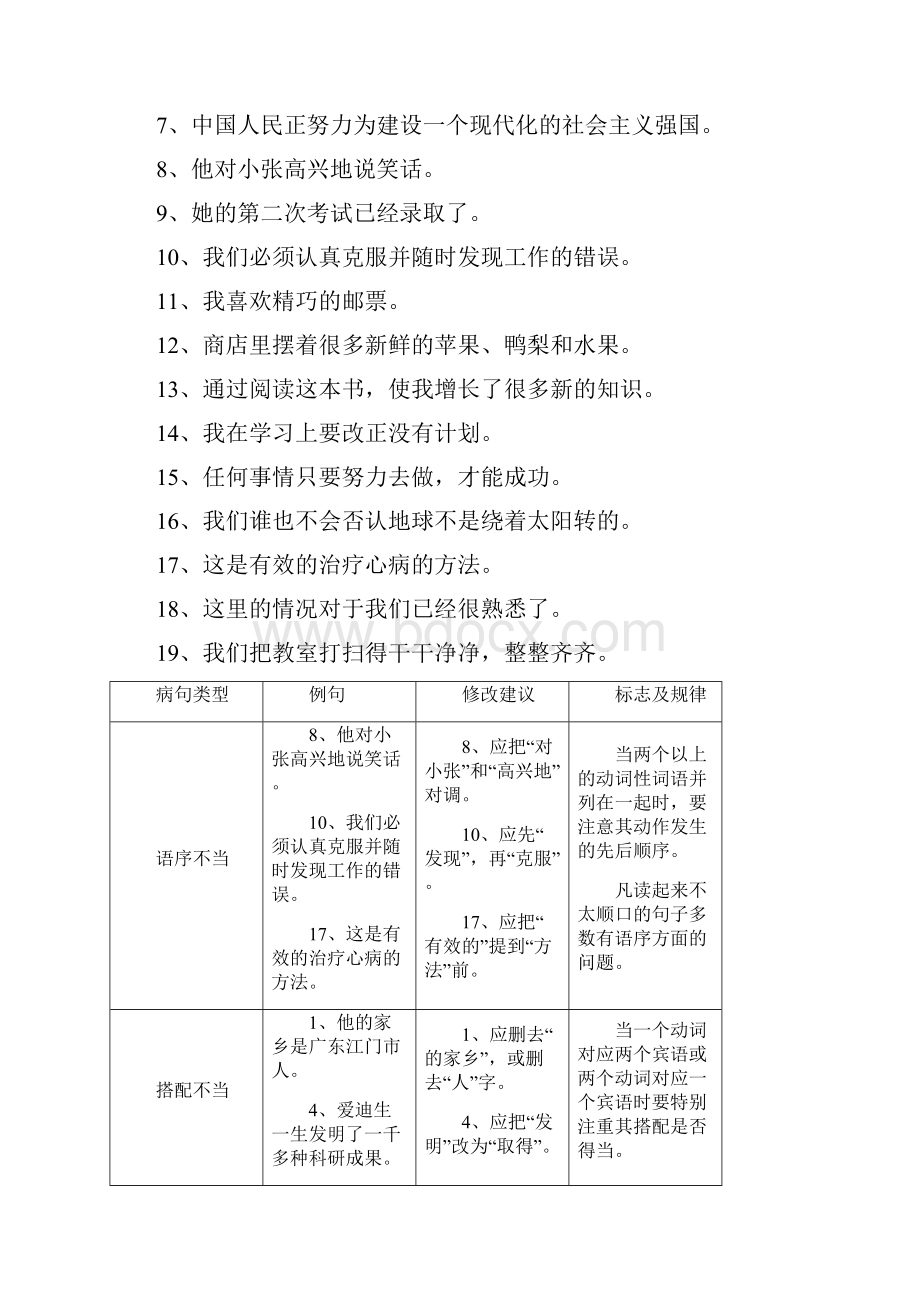 六种病句的辨析和修改教学设计及配套练习.docx_第2页