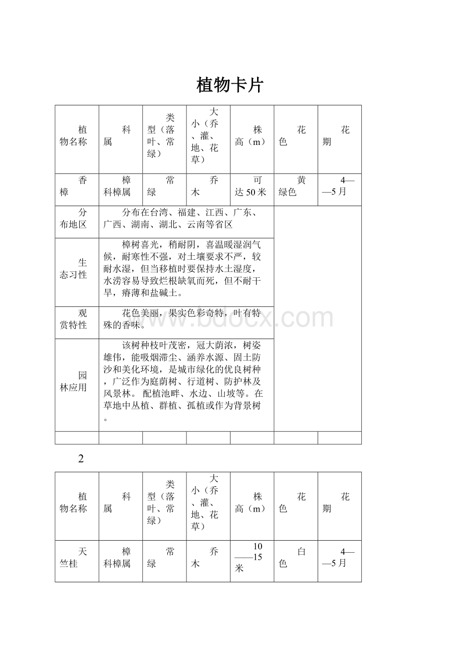 植物卡片.docx