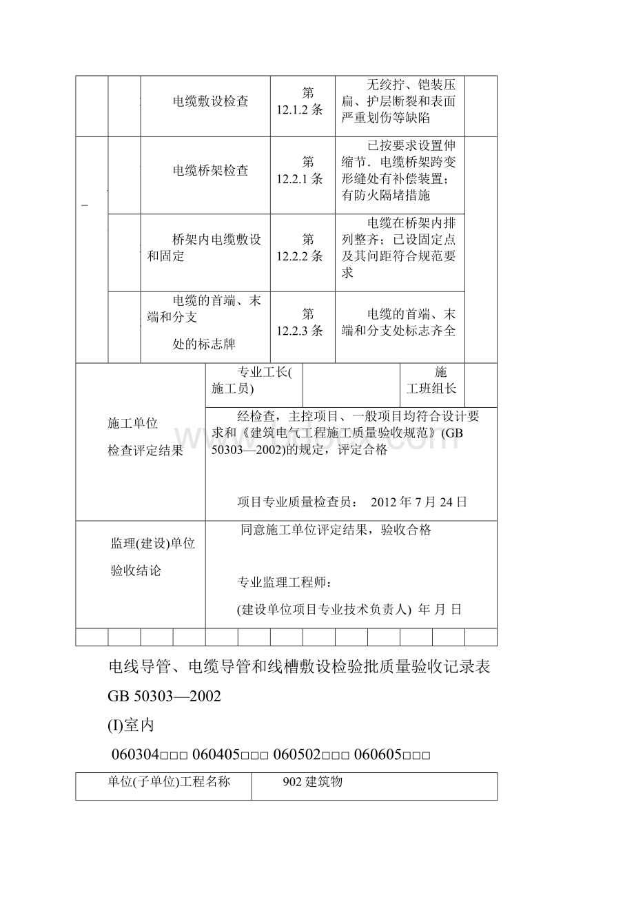 电缆桥架安装和桥架内电缆敷设检验批质量验收记录表1.docx_第2页