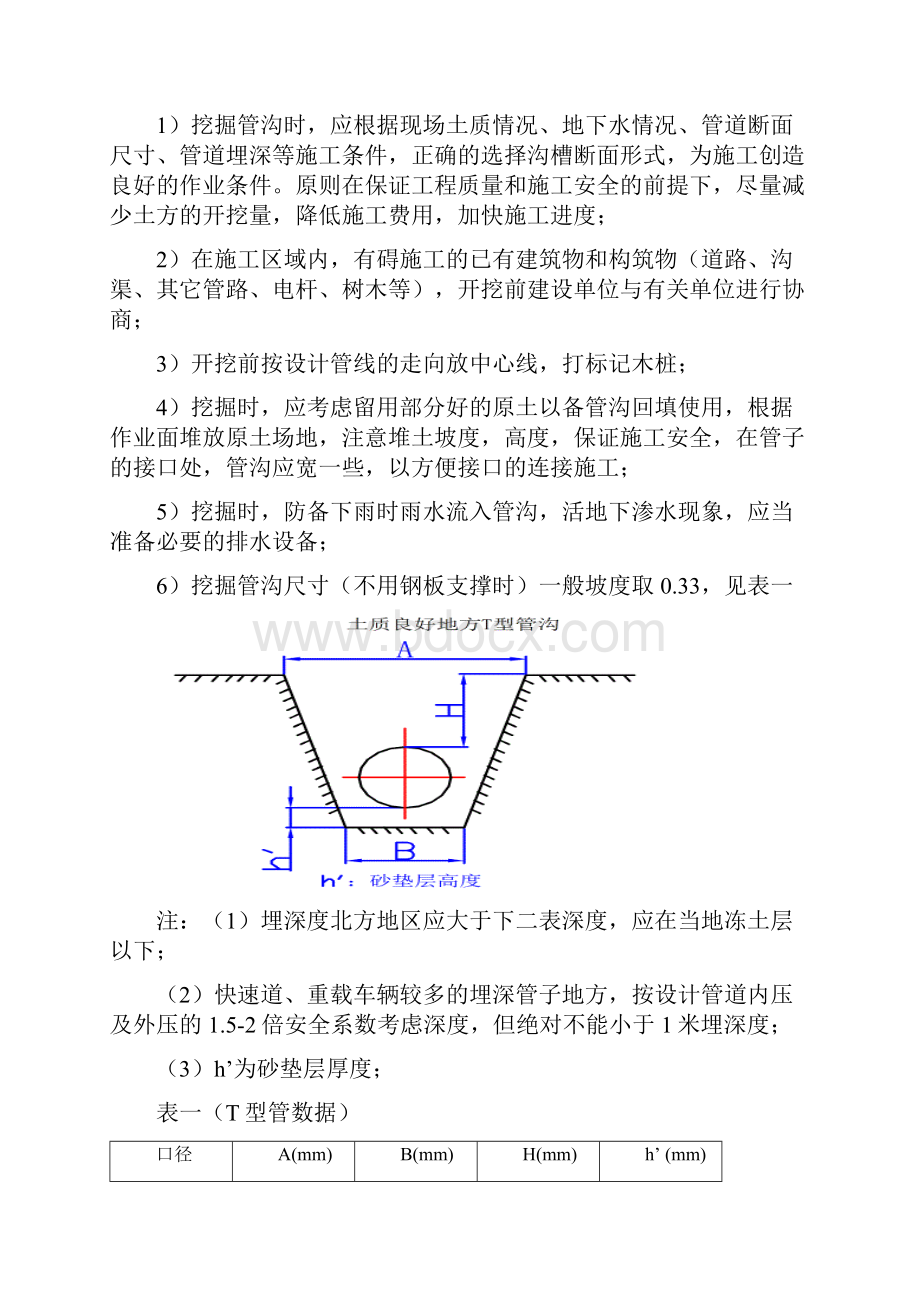 球墨铸铁管施工规范.docx_第2页