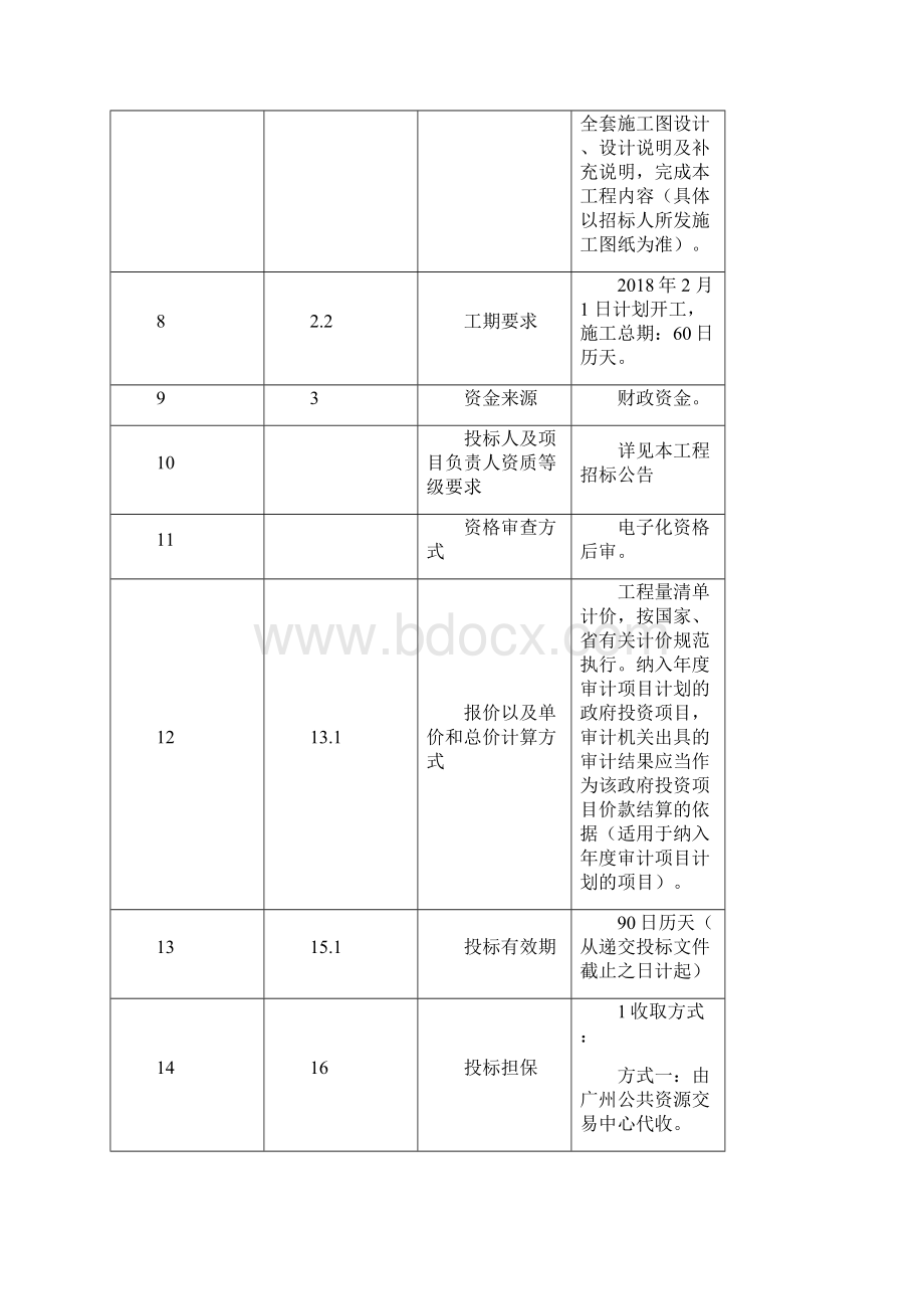 石滩镇岗尾村美丽乡村环境综合整治工程.docx_第3页