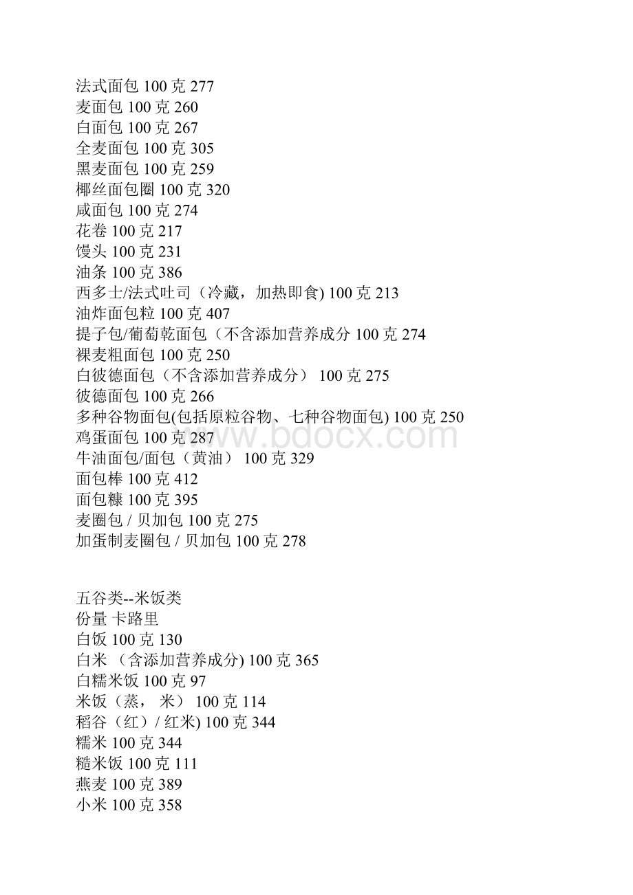 食物卡路里对照表完整版.docx_第2页