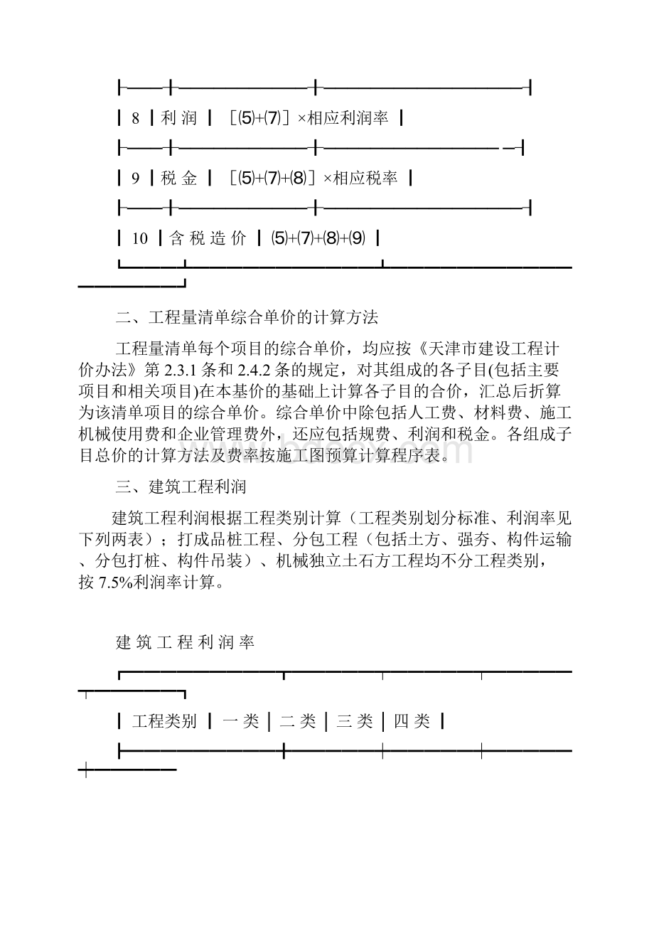 天津市定额取费表.docx_第2页