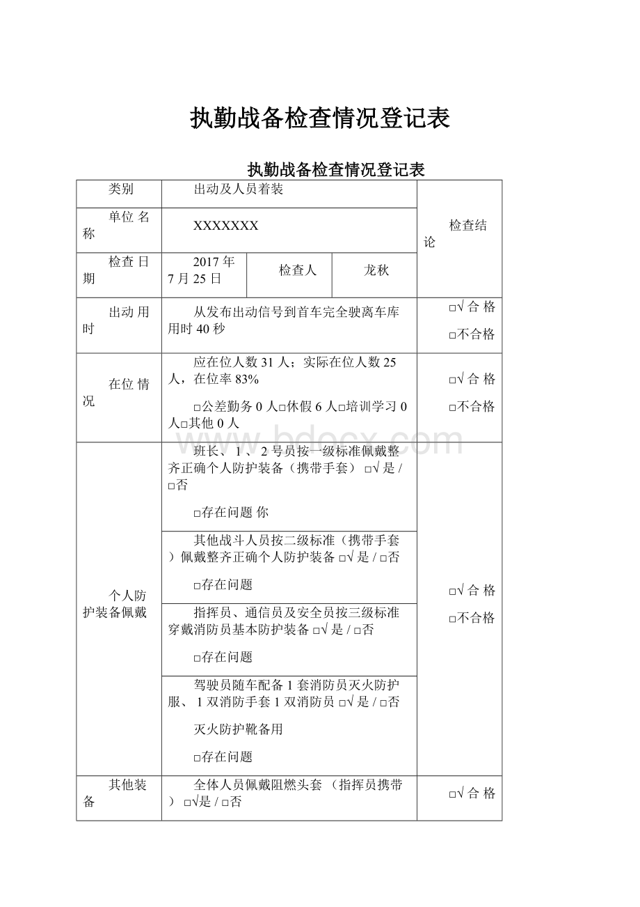 执勤战备检查情况登记表.docx_第1页