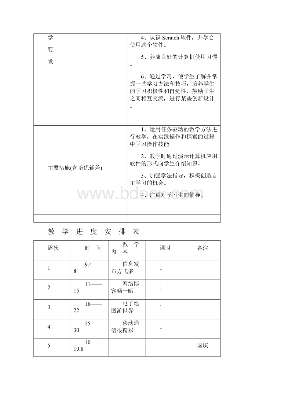 六年级信息教案设计上.docx_第2页