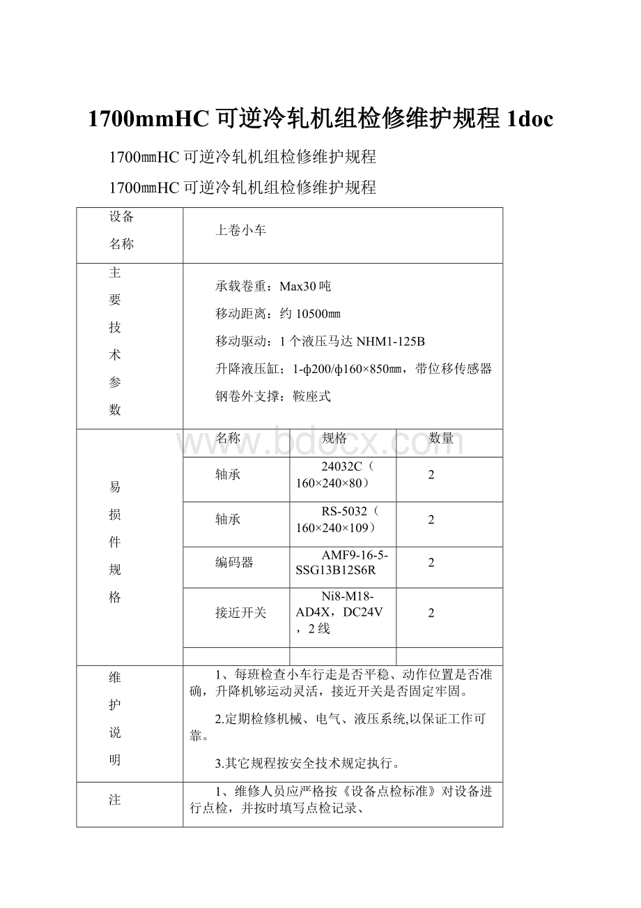 1700mmHC可逆冷轧机组检修维护规程1doc.docx