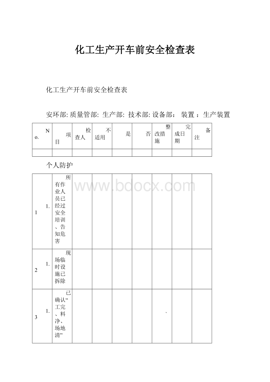 化工生产开车前安全检查表.docx