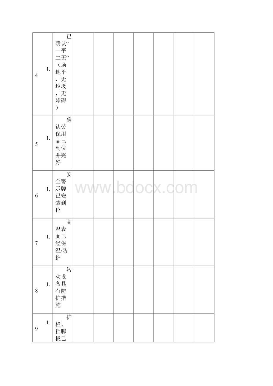 化工生产开车前安全检查表.docx_第2页