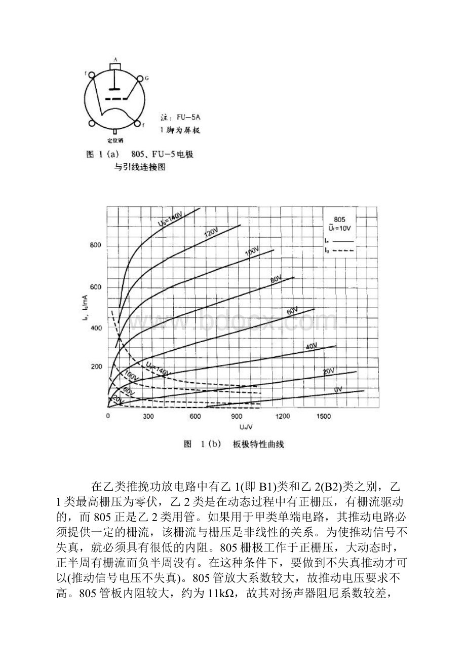 805甲类单端输出45W.docx_第2页