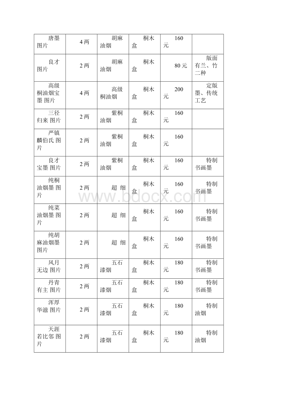 精选曹素功冯良才墨锭价格表.docx_第3页