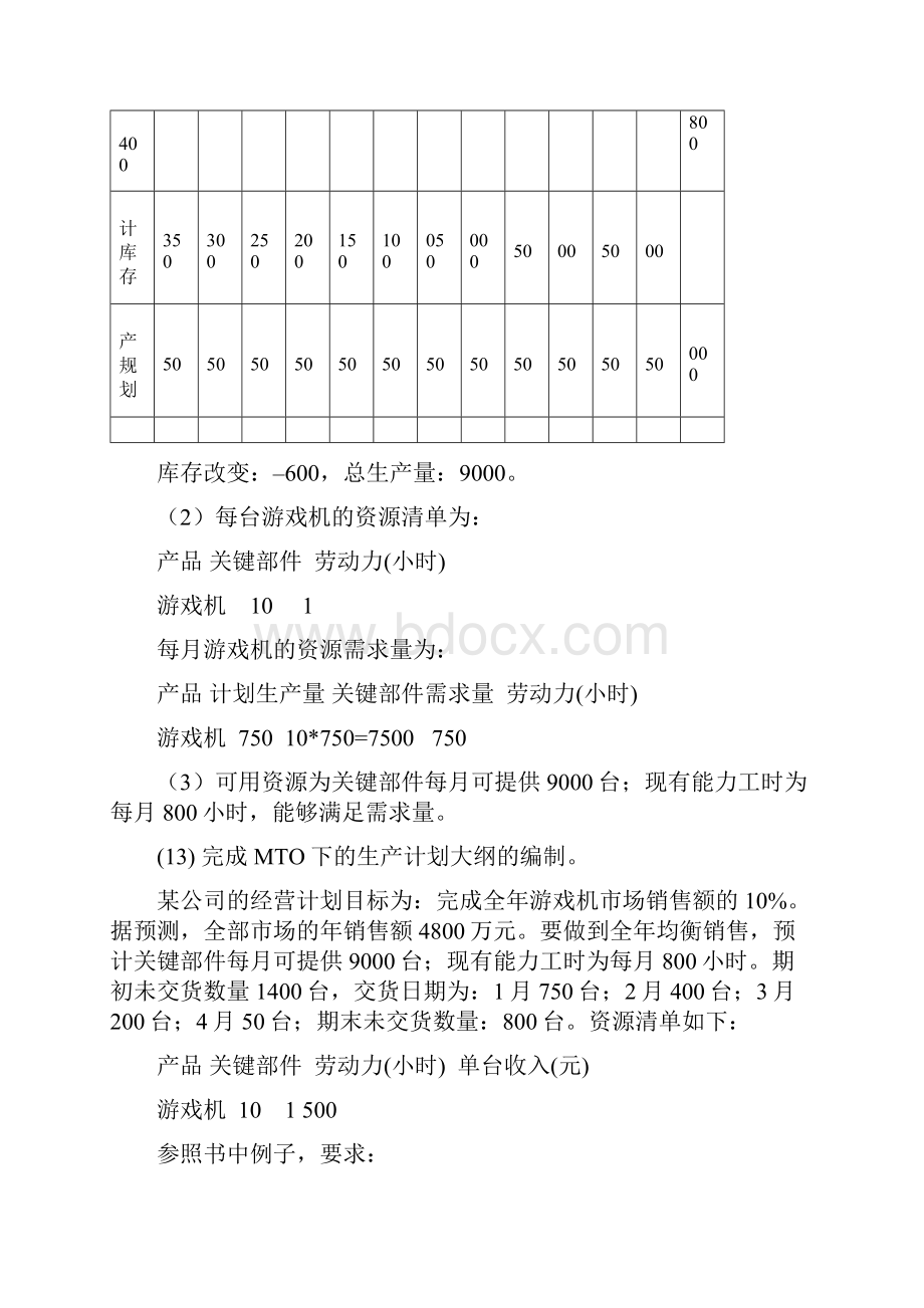 MRPⅡERP原理和应用习题解答.docx_第2页