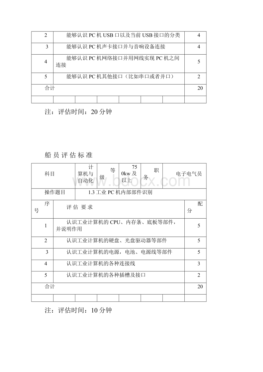 计算机与自动化评估标准.docx_第2页