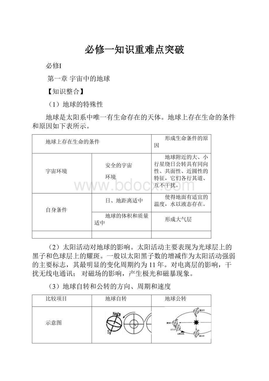 必修一知识重难点突破.docx